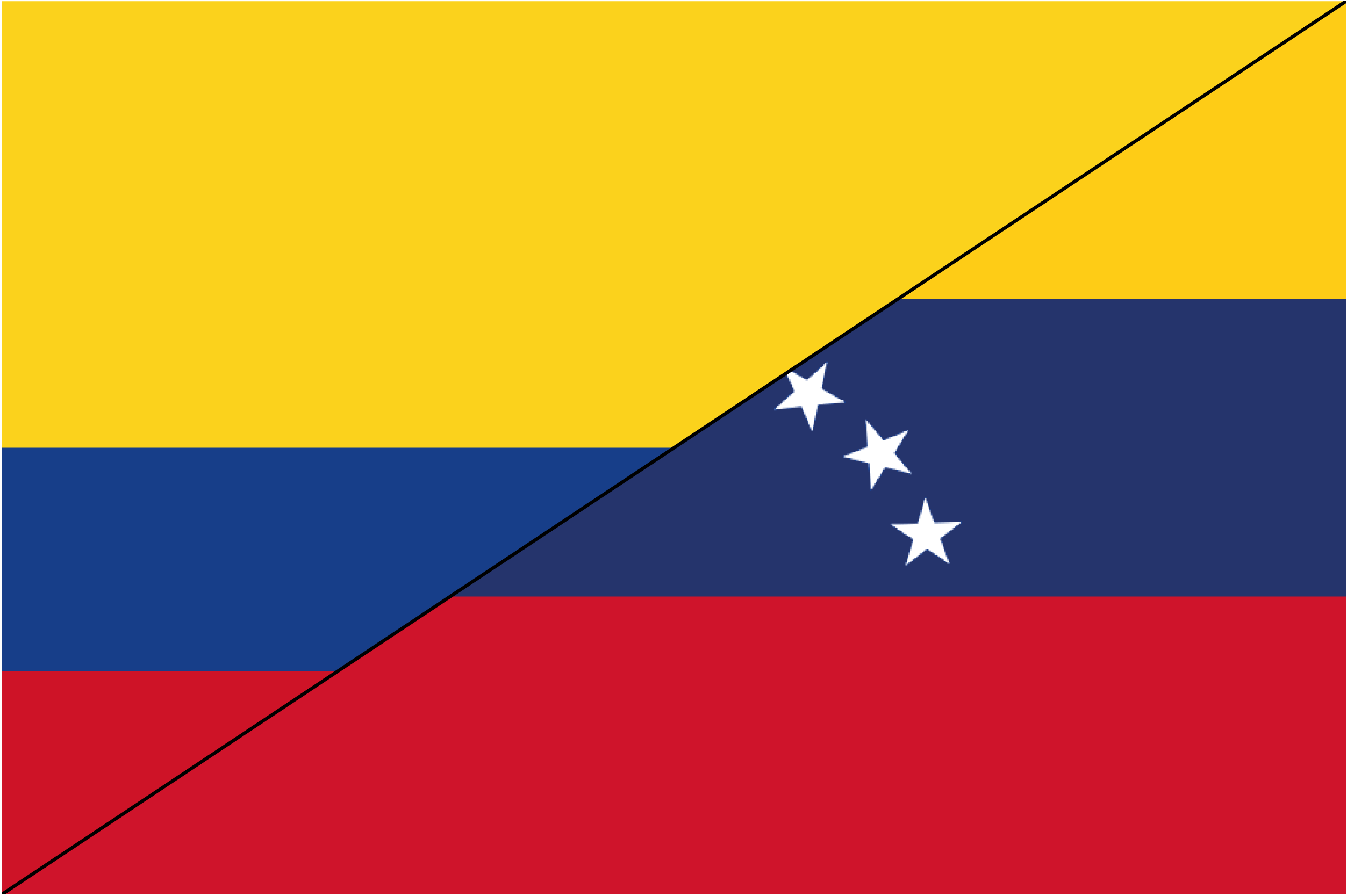 Colombia & Venezuela Restore Their Diplomatic Relations